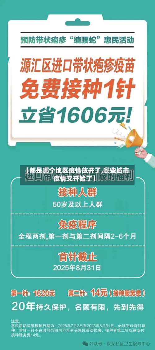 【都是哪个地区疫情放开了,哪些城市疫情又开始了】-第2张图片
