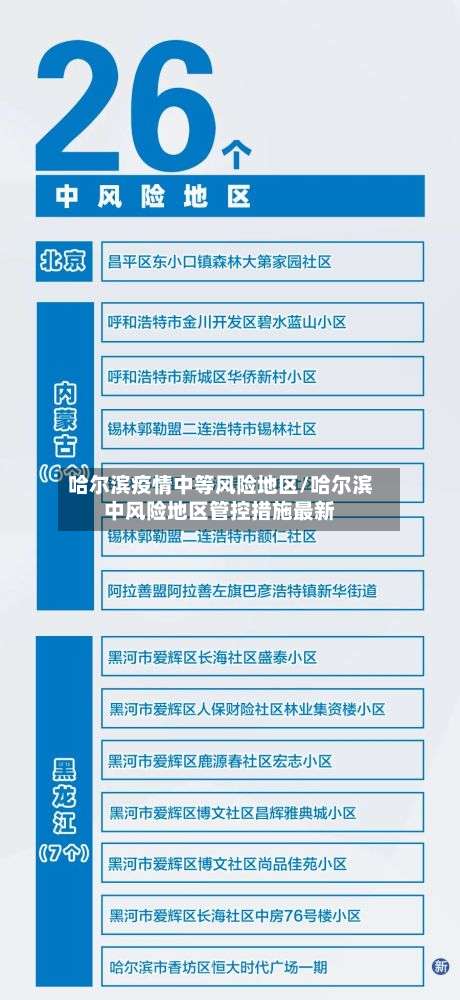 哈尔滨疫情中等风险地区/哈尔滨中风险地区管控措施最新-第1张图片