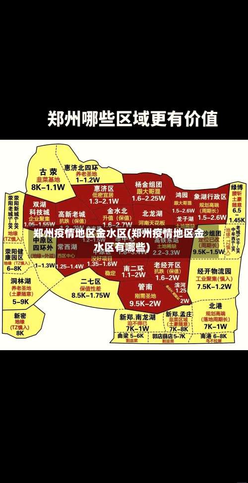 郑州疫情地区金水区(郑州疫情地区金水区有哪些)-第1张图片