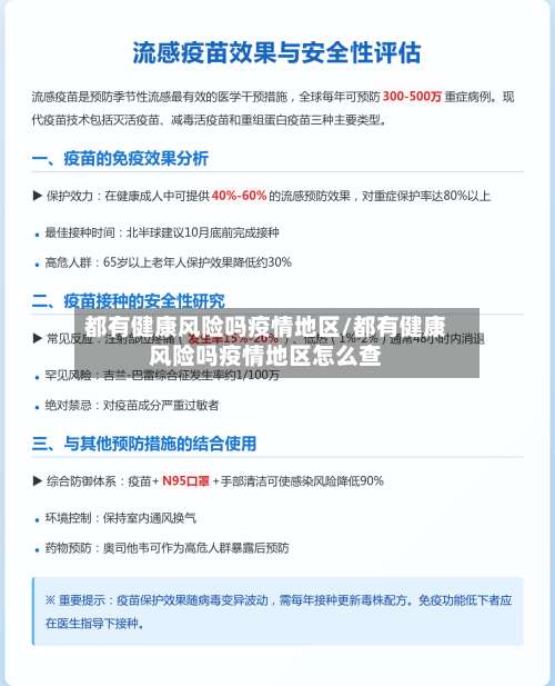 都有健康风险吗疫情地区/都有健康风险吗疫情地区怎么查-第1张图片
