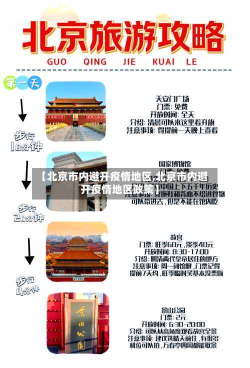 【北京市内避开疫情地区,北京市内避开疫情地区政策】-第1张图片