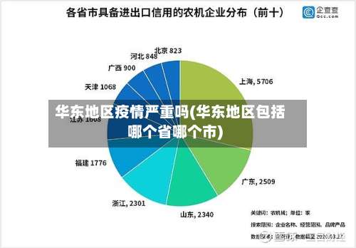 华东地区疫情严重吗(华东地区包括哪个省哪个市)-第1张图片