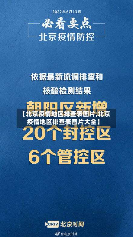 【北京疫情地区排查表图片,北京疫情地区排查表图片大全】-第2张图片