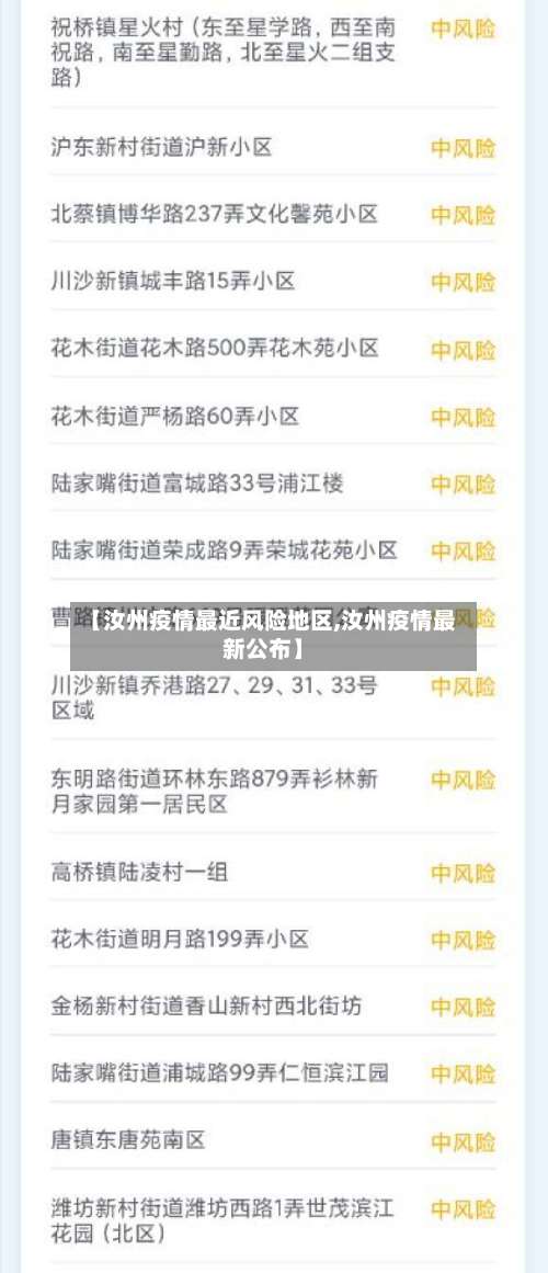 【汝州疫情最近风险地区,汝州疫情最新公布】-第1张图片