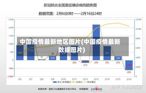 中国疫情最新地区图片(中国疫情最新数据图片)-第1张图片