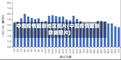 中国疫情最新地区图片(中国疫情最新数据图片)-第3张图片