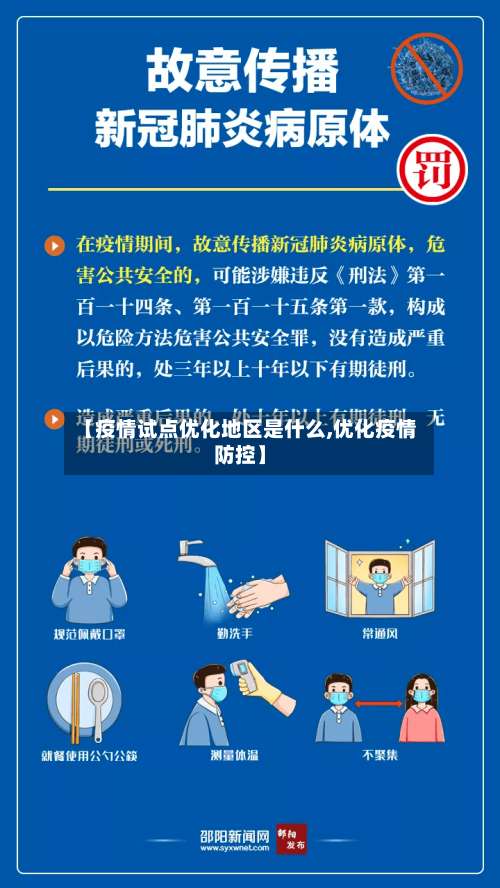 【疫情试点优化地区是什么,优化疫情防控】-第2张图片