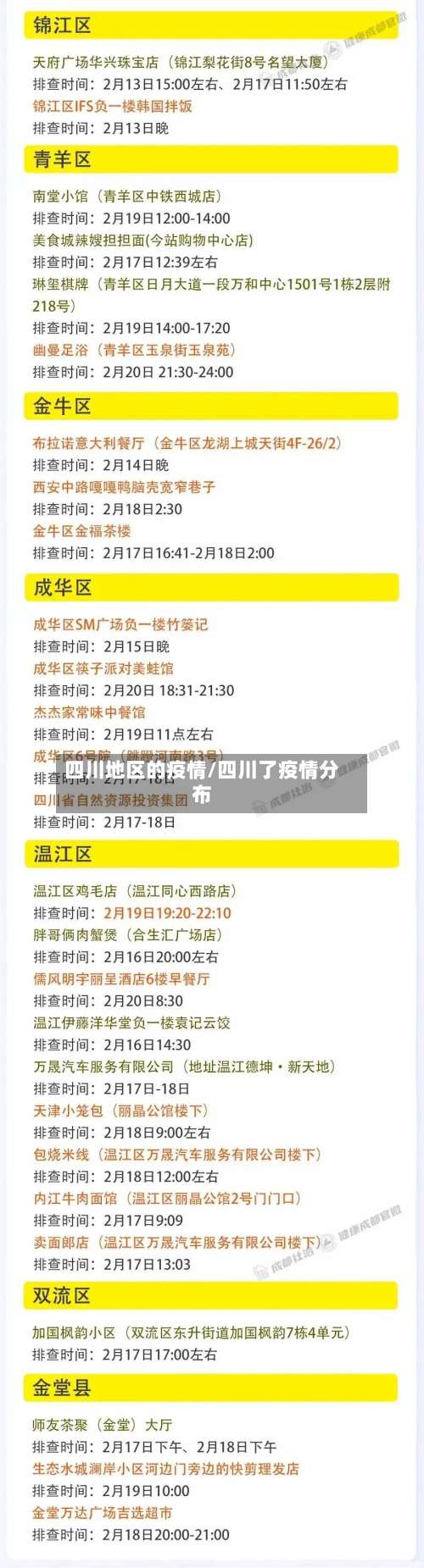 四川地区的疫情/四川了疫情分布-第1张图片