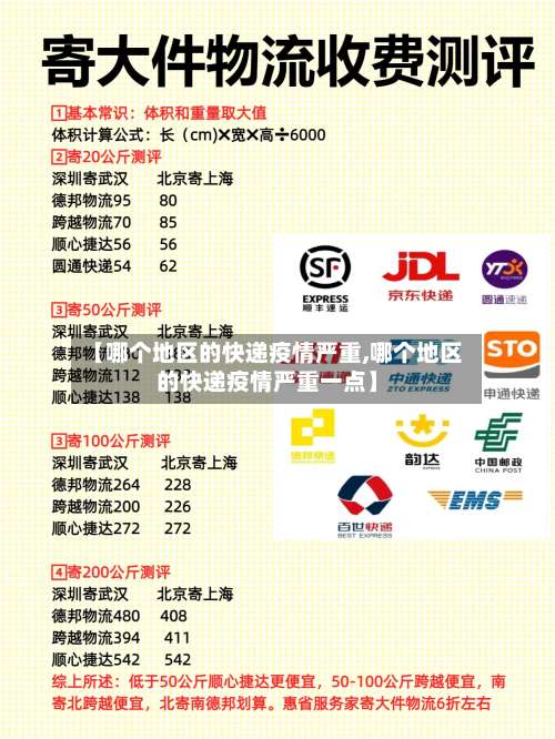 【哪个地区的快递疫情严重,哪个地区的快递疫情严重一点】-第3张图片