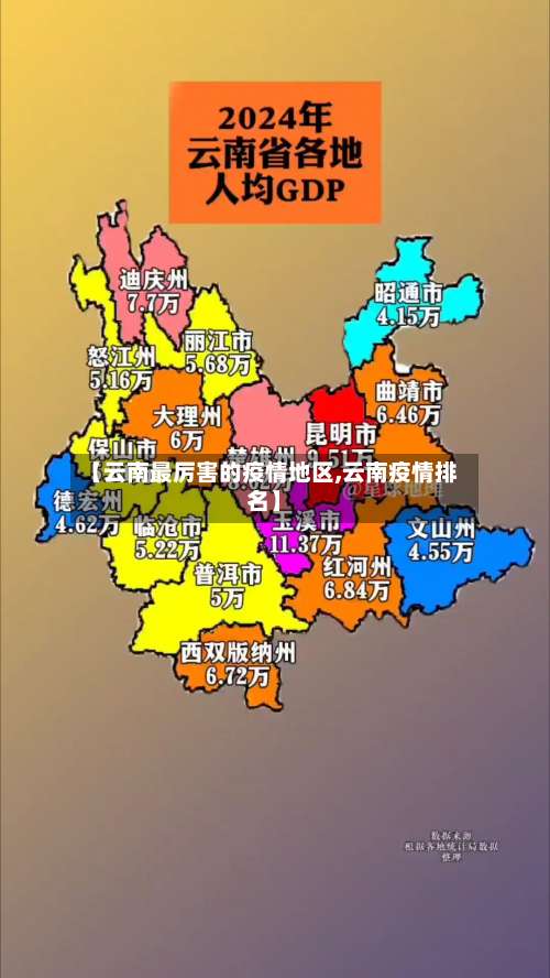 【云南最厉害的疫情地区,云南疫情排名】-第3张图片