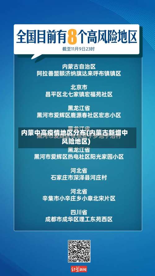 内蒙中高疫情地区分布(内蒙古新增中风险地区)-第1张图片