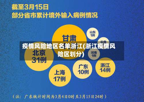 疫情风险地区名单浙江(浙江疫情风险区划分)-第2张图片