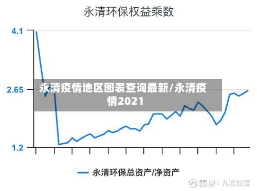 永清疫情地区图表查询最新/永清疫情2021-第3张图片