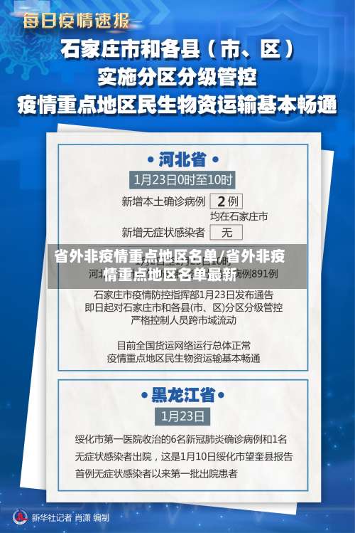 省外非疫情重点地区名单/省外非疫情重点地区名单最新-第2张图片