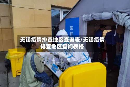 无锡疫情排查地区查询表/无锡疫情排查地区查询表格-第1张图片