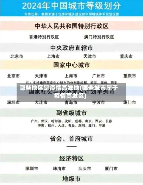 哪些地区是疫情高发地(哪些城市属于疫情高发区)-第3张图片