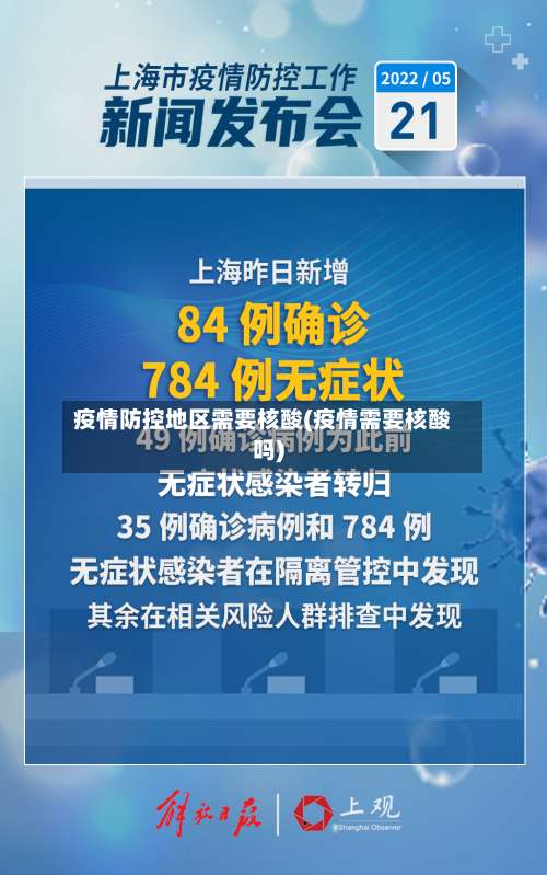 疫情防控地区需要核酸(疫情需要核酸吗)-第1张图片