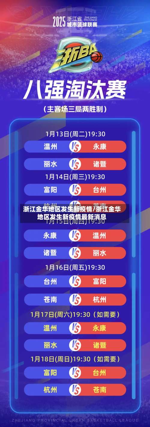 浙江金华地区发生新疫情/浙江金华地区发生新疫情最新消息-第1张图片