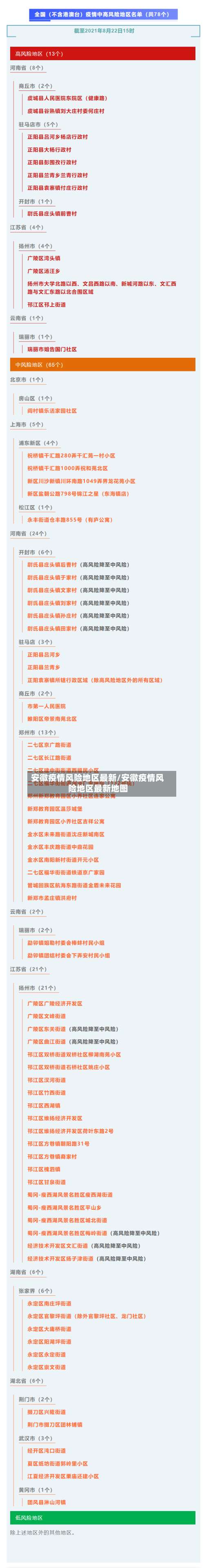 安徽疫情风险地区最新/安徽疫情风险地区最新地图-第3张图片