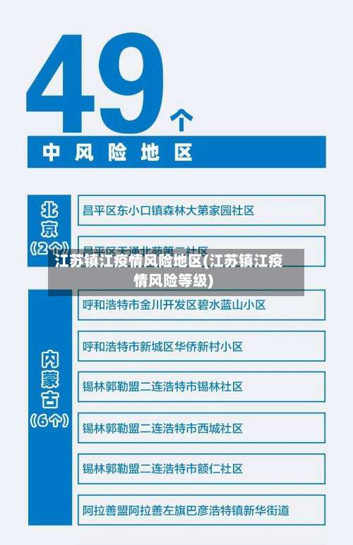 江苏镇江疫情风险地区(江苏镇江疫情风险等级)-第3张图片