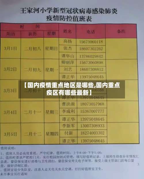 【国内疫情重点地区是哪些,国内重点疫区有哪些最新】-第3张图片