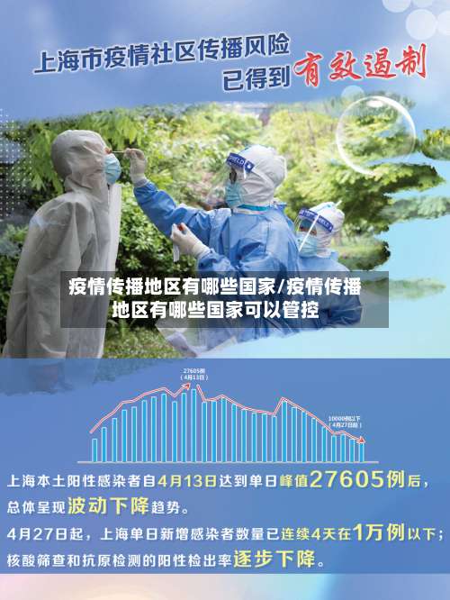 疫情传播地区有哪些国家/疫情传播地区有哪些国家可以管控-第1张图片