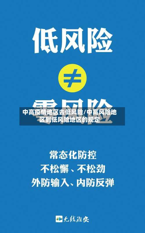 中高疫情地区去低风险/中高风险地区到低风险地区的规定-第1张图片