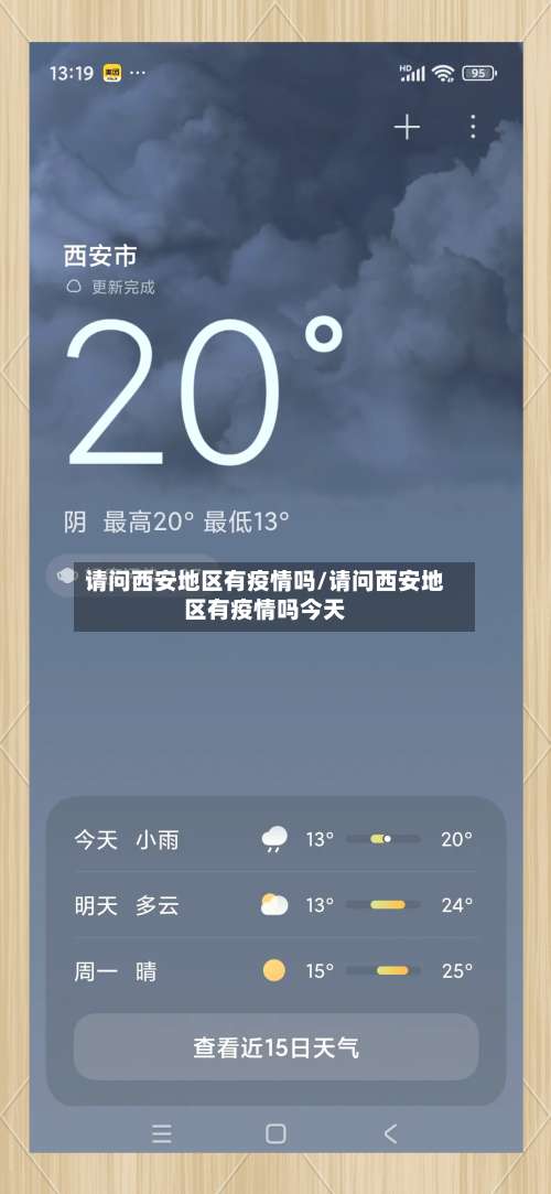 请问西安地区有疫情吗/请问西安地区有疫情吗今天-第3张图片