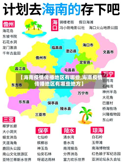 【海南疫情传播地区有哪些,海南疫情传播地区有哪些地方】-第2张图片