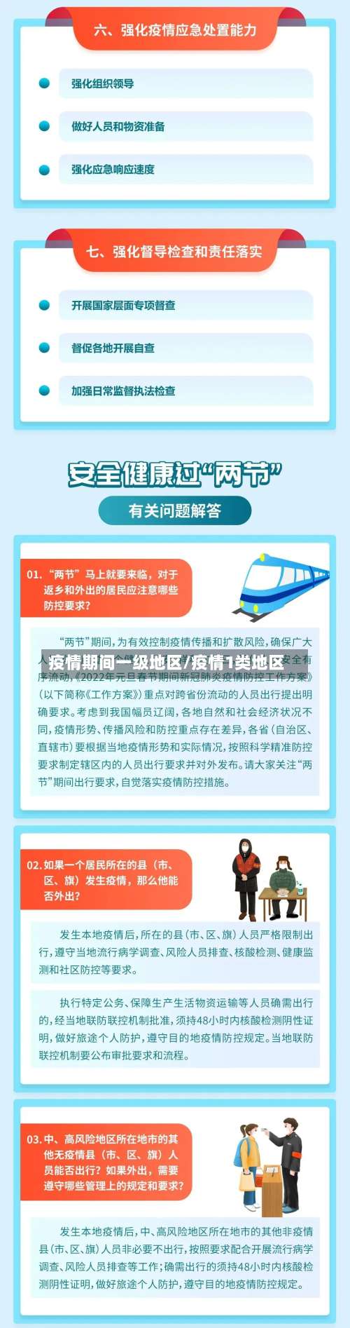 疫情期间一级地区/疫情1类地区-第3张图片