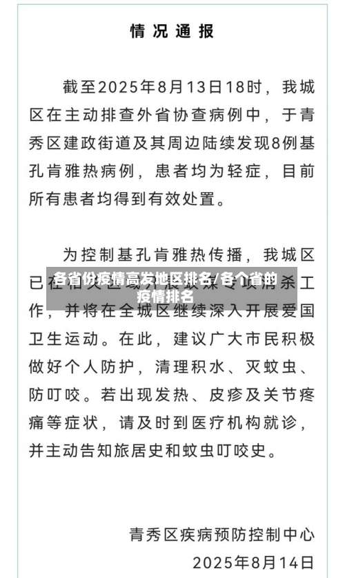 各省份疫情高发地区排名/各个省的疫情排名-第1张图片