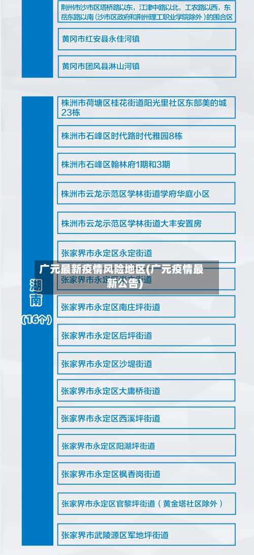 广元最新疫情风险地区(广元疫情最新公告)-第1张图片