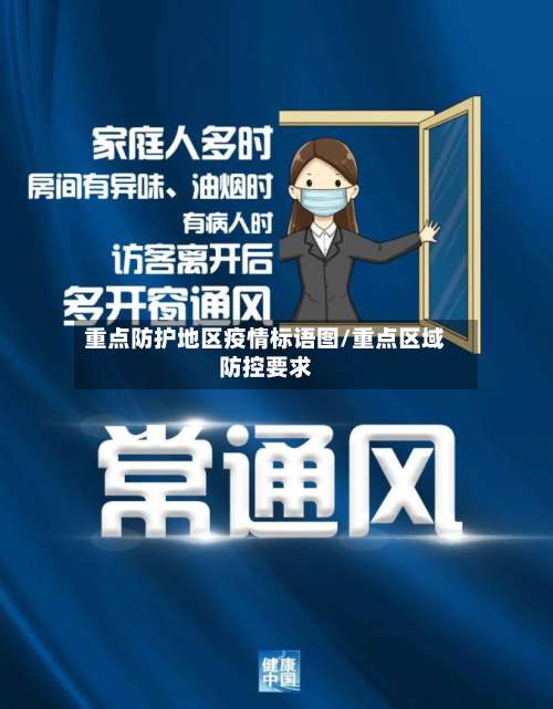 重点防护地区疫情标语图/重点区域防控要求-第1张图片