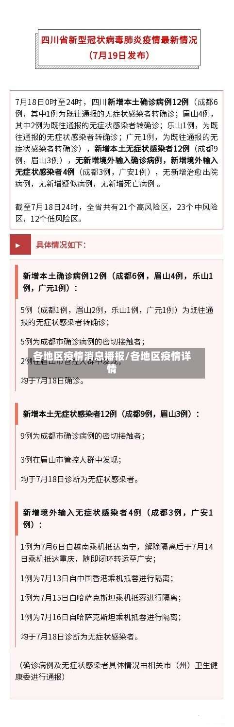 各地区疫情消息播报/各地区疫情详情-第2张图片