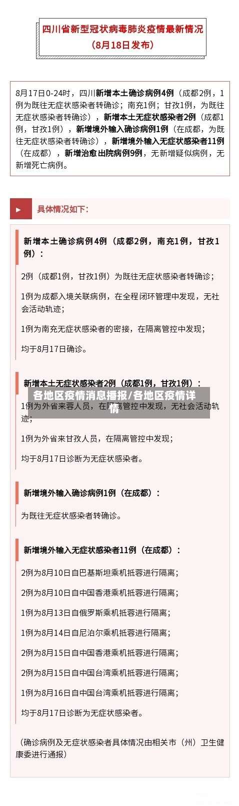 各地区疫情消息播报/各地区疫情详情-第1张图片