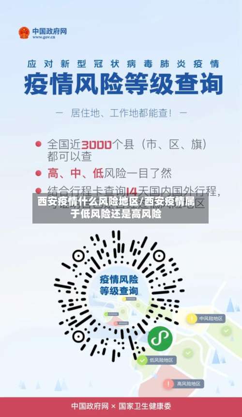 西安疫情什么风险地区/西安疫情属于低风险还是高风险-第2张图片