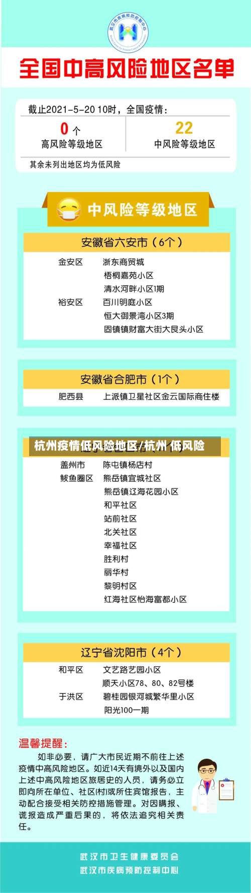 杭州疫情低风险地区/杭州 低风险-第1张图片