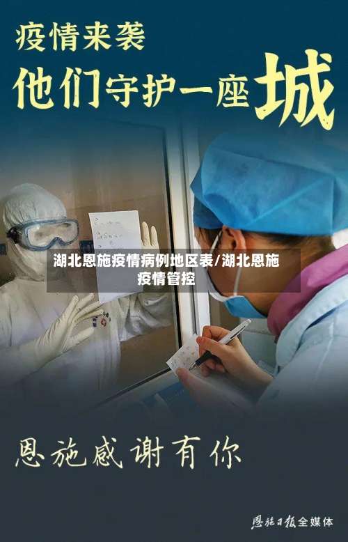 湖北恩施疫情病例地区表/湖北恩施疫情管控-第1张图片