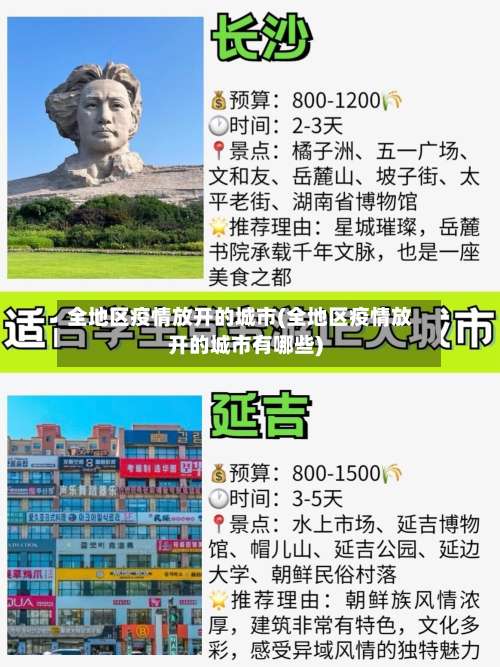 全地区疫情放开的城市(全地区疫情放开的城市有哪些)-第1张图片