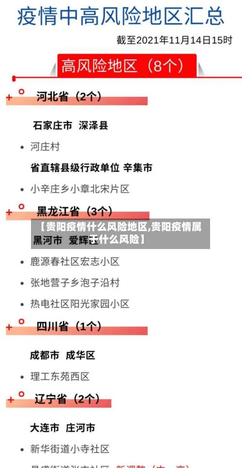 【贵阳疫情什么风险地区,贵阳疫情属于什么风险】-第2张图片