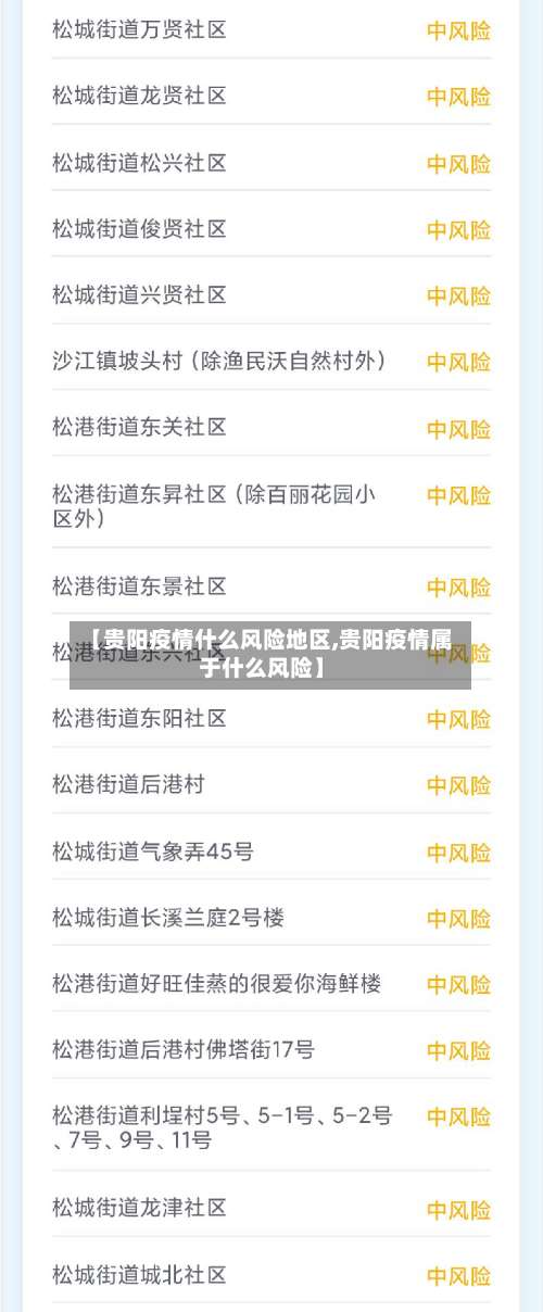 【贵阳疫情什么风险地区,贵阳疫情属于什么风险】-第3张图片