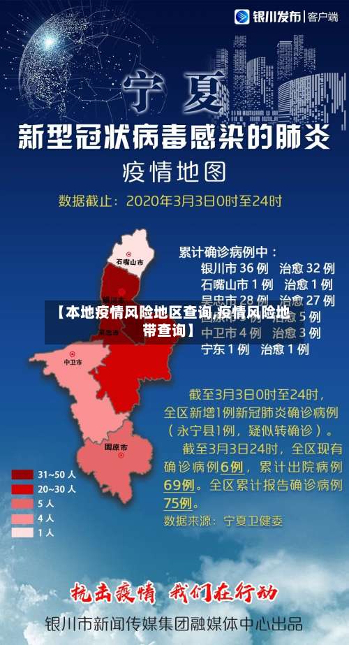 【本地疫情风险地区查询,疫情风险地带查询】-第1张图片