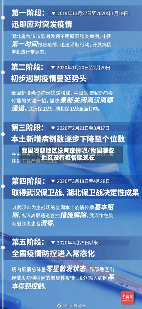我国哪些地区没有疫情呢/我国哪些地区没有疫情呢现在-第1张图片