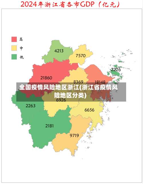 全国疫情风险地区浙江(浙江省疫情风险地区分类)-第3张图片