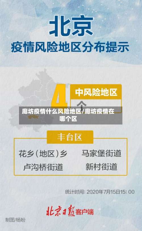 廊坊疫情什么风险地区/廊坊疫情在哪个区-第2张图片