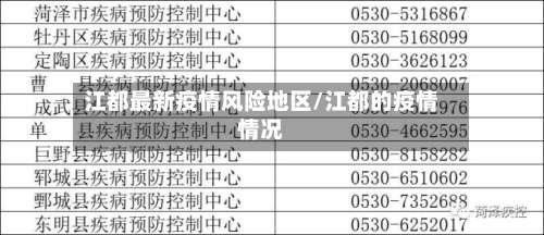 江都最新疫情风险地区/江都的疫情情况-第3张图片
