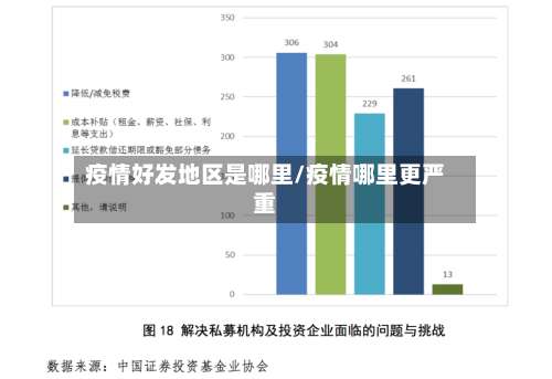 疫情好发地区是哪里/疫情哪里更严重-第2张图片