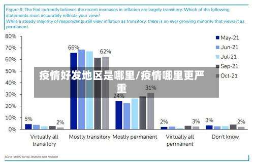 疫情好发地区是哪里/疫情哪里更严重-第1张图片