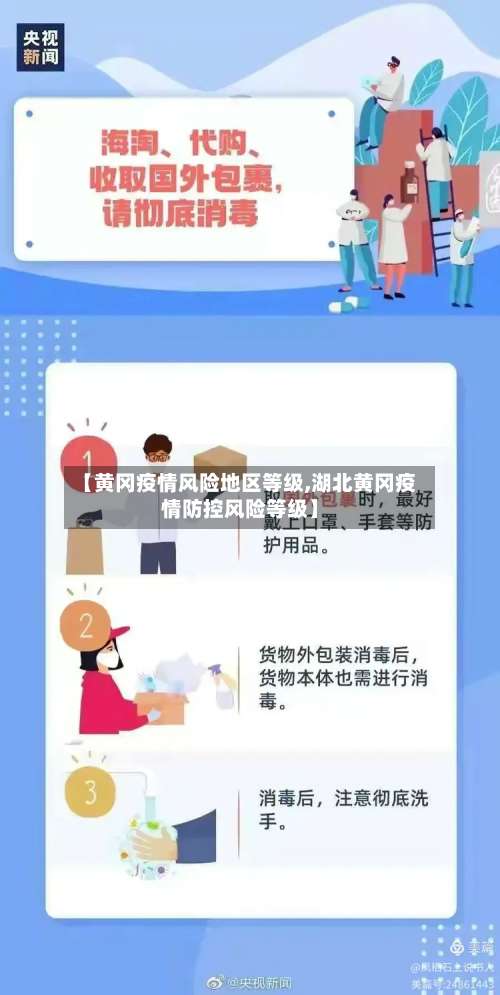 【黄冈疫情风险地区等级,湖北黄冈疫情防控风险等级】-第2张图片