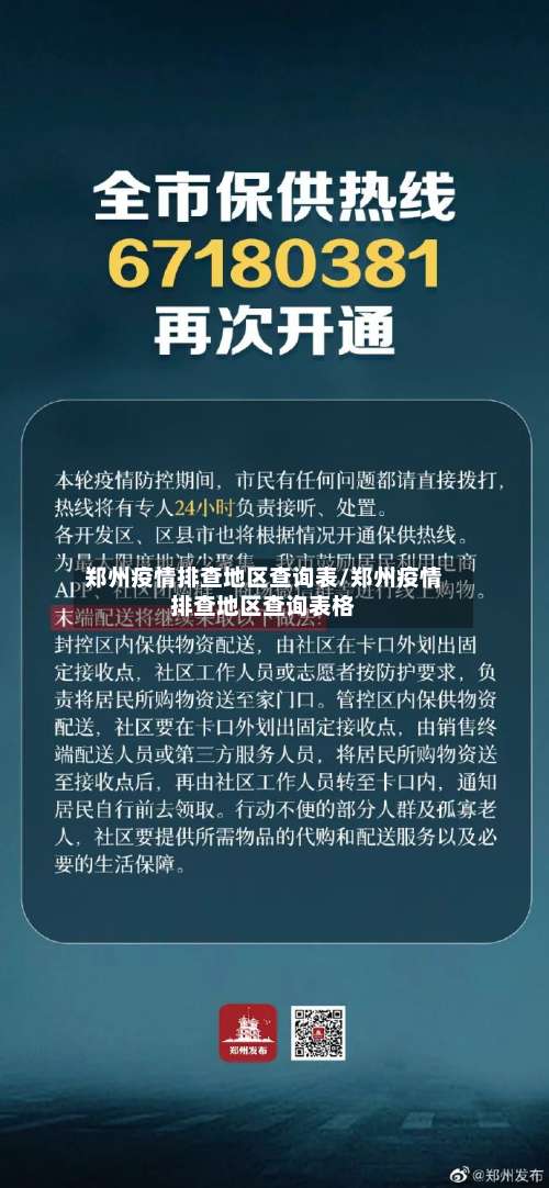 郑州疫情排查地区查询表/郑州疫情排查地区查询表格-第2张图片